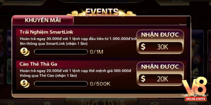 Câu hỏi về chương trình ưu đãi tại cổng game V8club