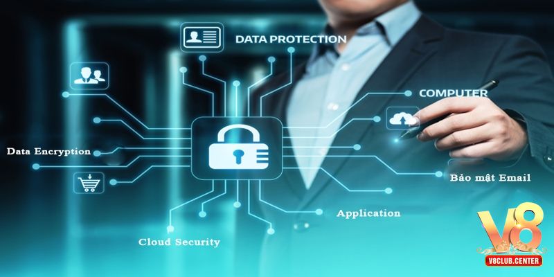 Cổng game cá nhân hóa trải nghiệm cho hội viên